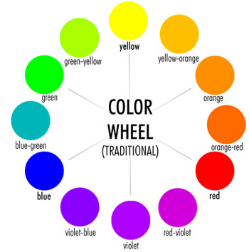 color_wheel_traditional