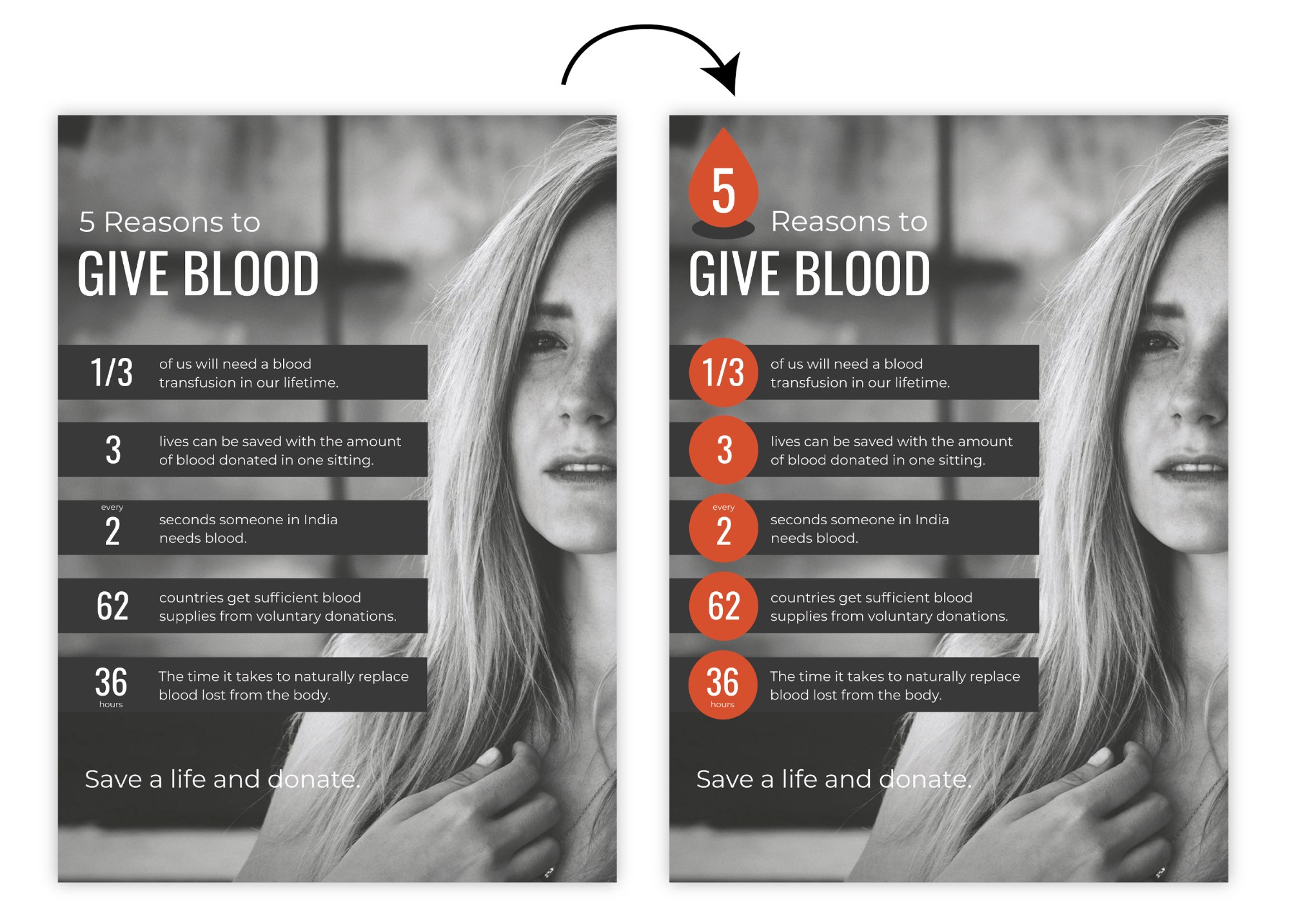 Give Blood Infographic Template
