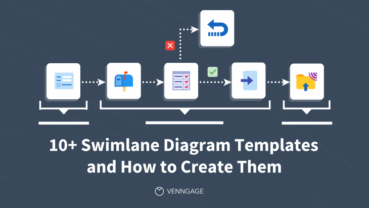 swimlane templates