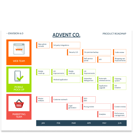 Advent co template