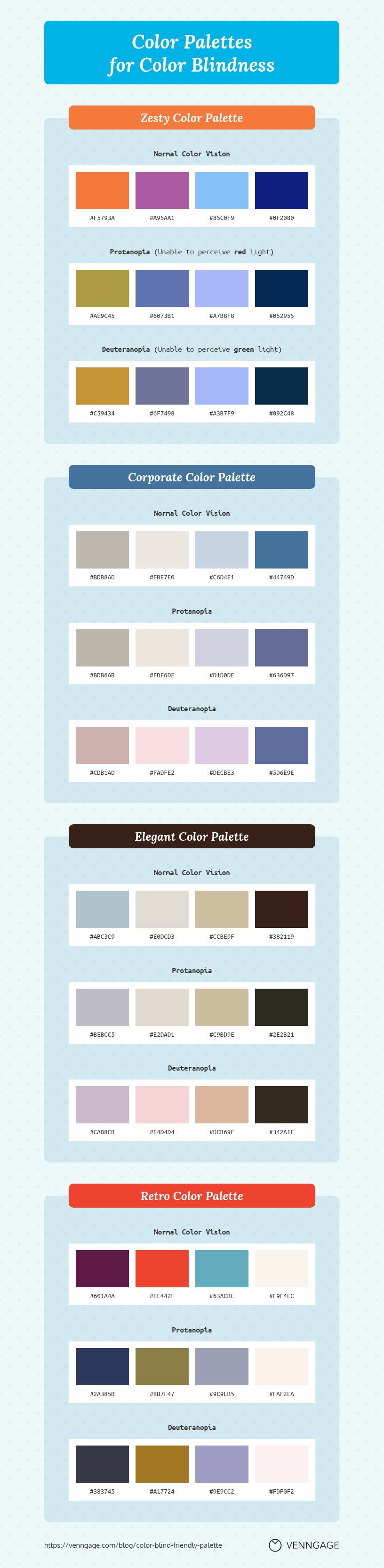 Color Palettes for Color Blindness Infographic