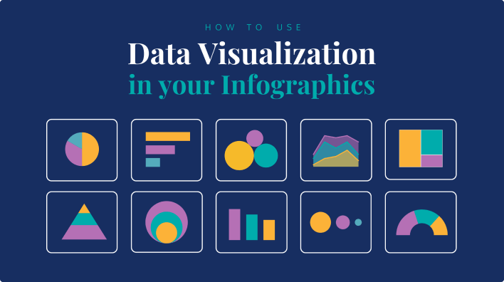 How to Use Data Visualization in Your Infographics