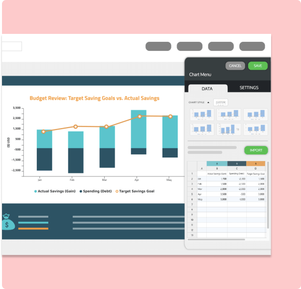 Bring your reports to life with modern charts