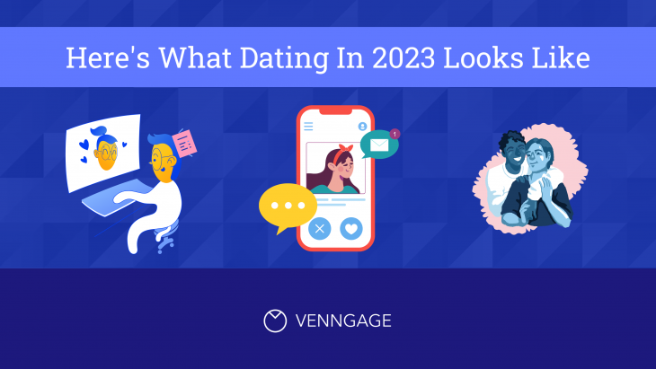 dating in 2023 blog header