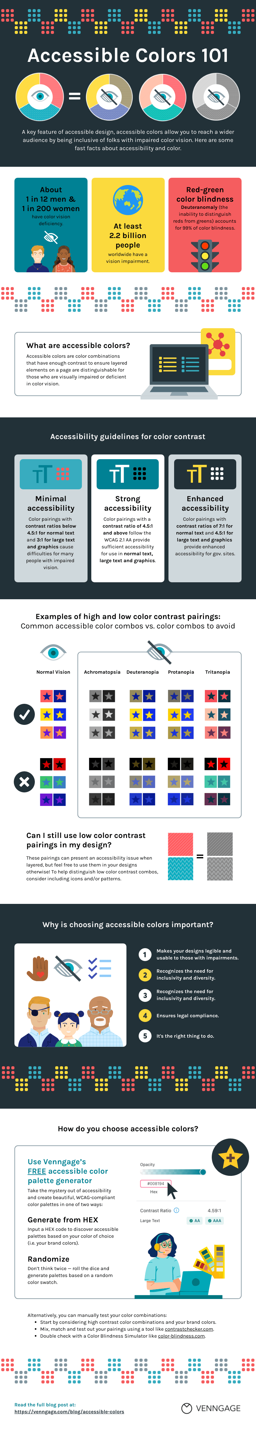 Color Accessibility Infographic