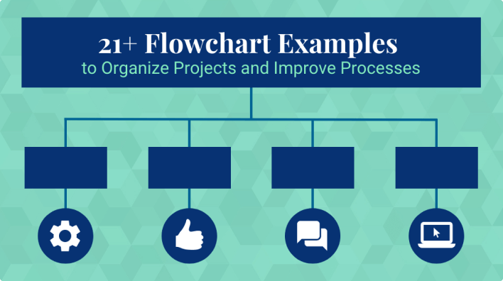21+ Flowchart Examples to Organize Projects and Improve Processes