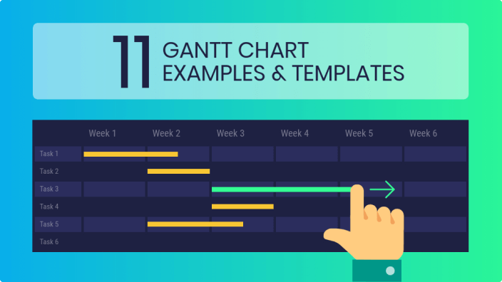 11 Gantt Chart Examples and Templates For Effective Project Management
