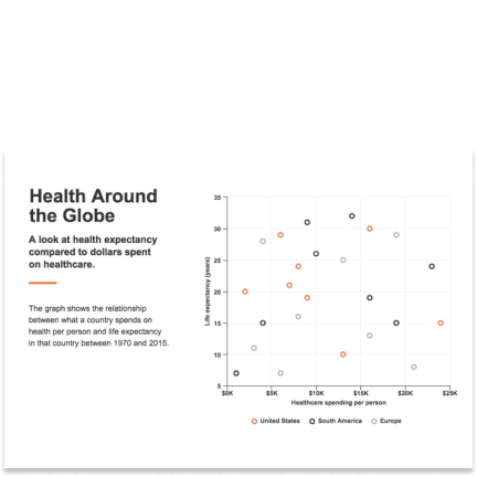 Health around the globe template