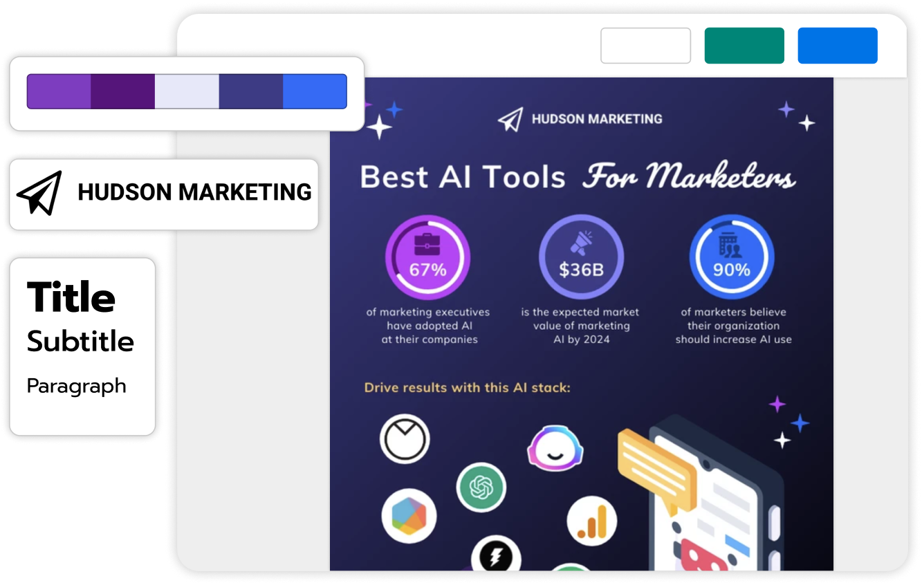 Illustration of a digital marketing infographic titled 'Best AI Tools For Marketers' by Hudson Marketing, featuring statistics such as 67% of marketing executives have adopted AI, a projected market value of $36B for marketing AI by 2024, and 90% of marketers believe their organization should increase AI use. The bottom section reads 'Drive results with this AI stack' and shows icons representing various marketing tools.