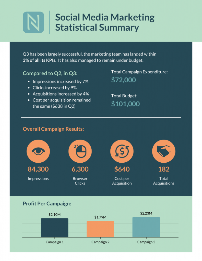 Marketing Highlights Summary Infographic Template