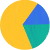 Build a perfect visual for your data with the online pie chart maker
