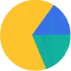 What can you do with Venngage's free graph maker tool?
