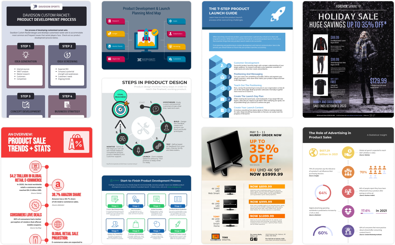 Collage of various marketing and sales infographics and advertisements including product development process, product launch guide, holiday sale promotion, product sale trends and statistics, steps in product design, electronic product discount ad, and the role of advertising in product sales.