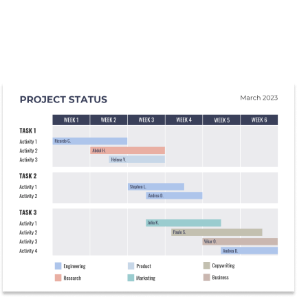 Project status light template