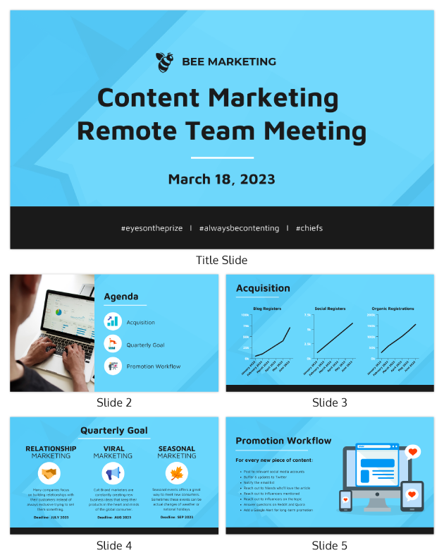 Remote content marketing presentation template