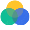 Easily show how topics overlap or differ with a Venn Diagram Template