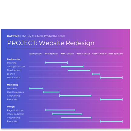 Website redesign template