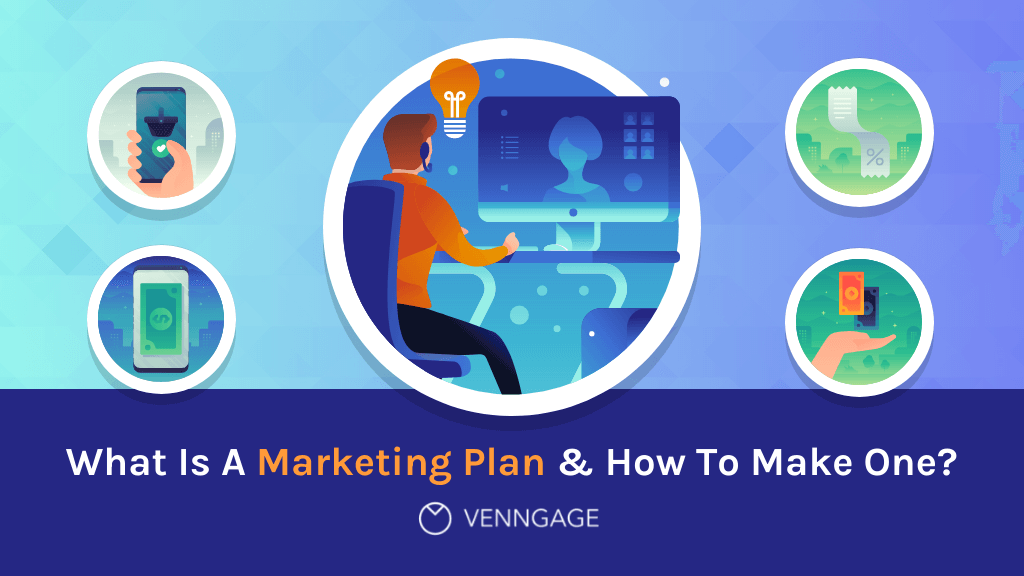 What is a Marketing Plan and How to Make One Blog Header
